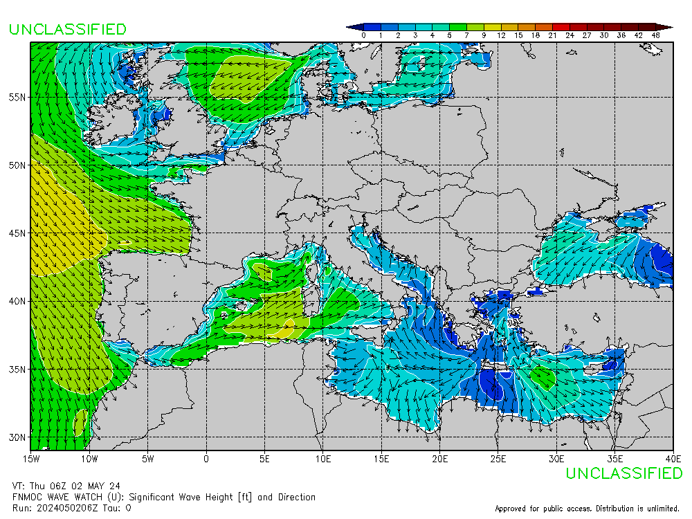 Previsión oleaje Mediterráneo fnmoc www3