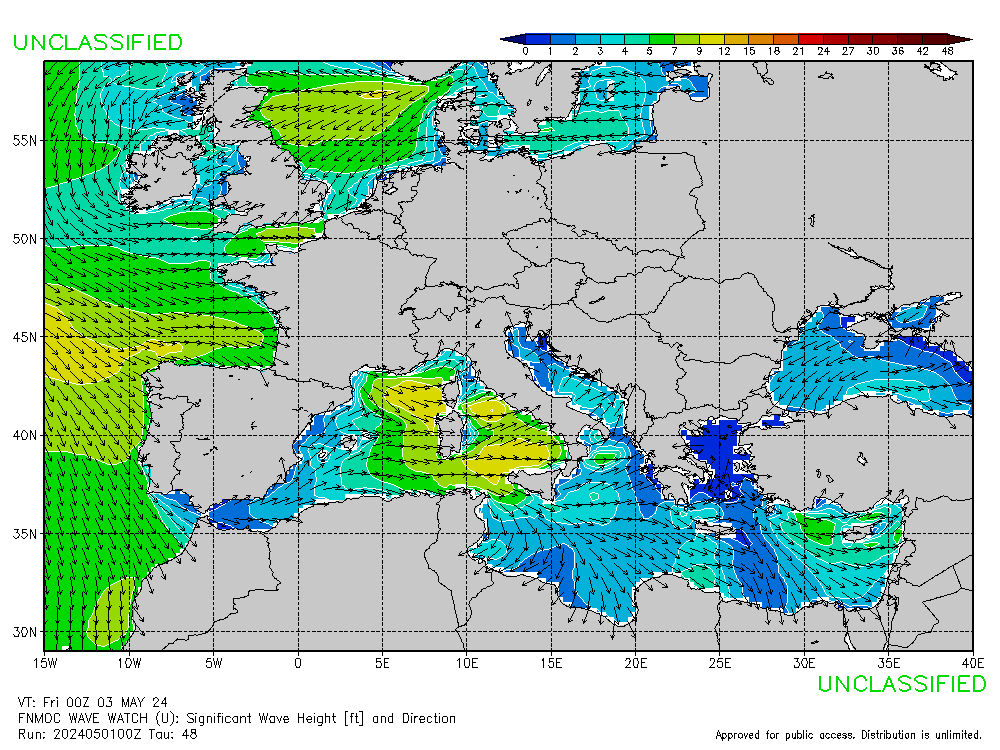 Previsión oleaje Mediterráneo fnmoc www3